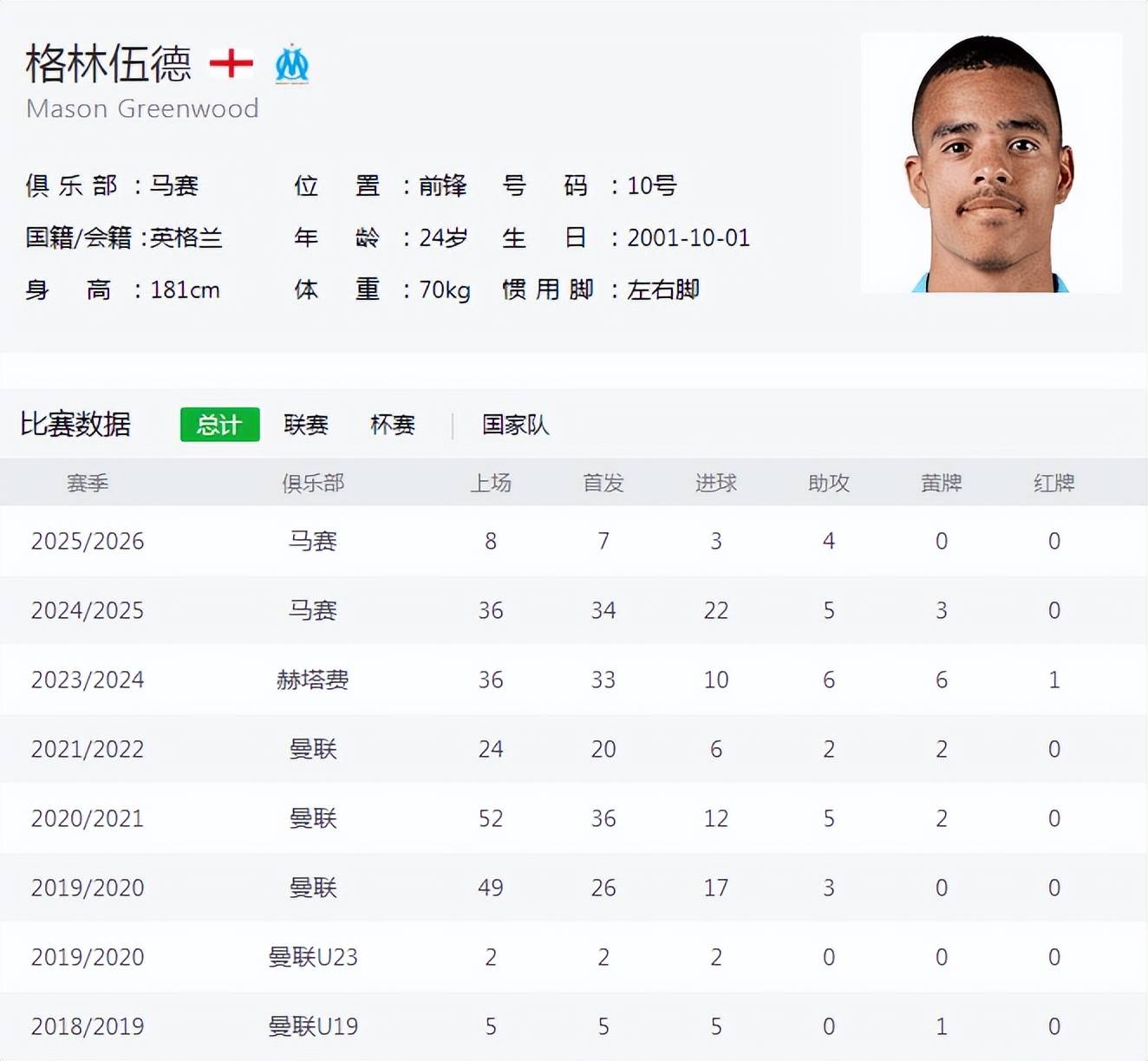 清晨法甲传出新动向，山东男篮回应争议，管理层表态：目标明确，身体对抗强度拉满的简单介绍-开云体育官网