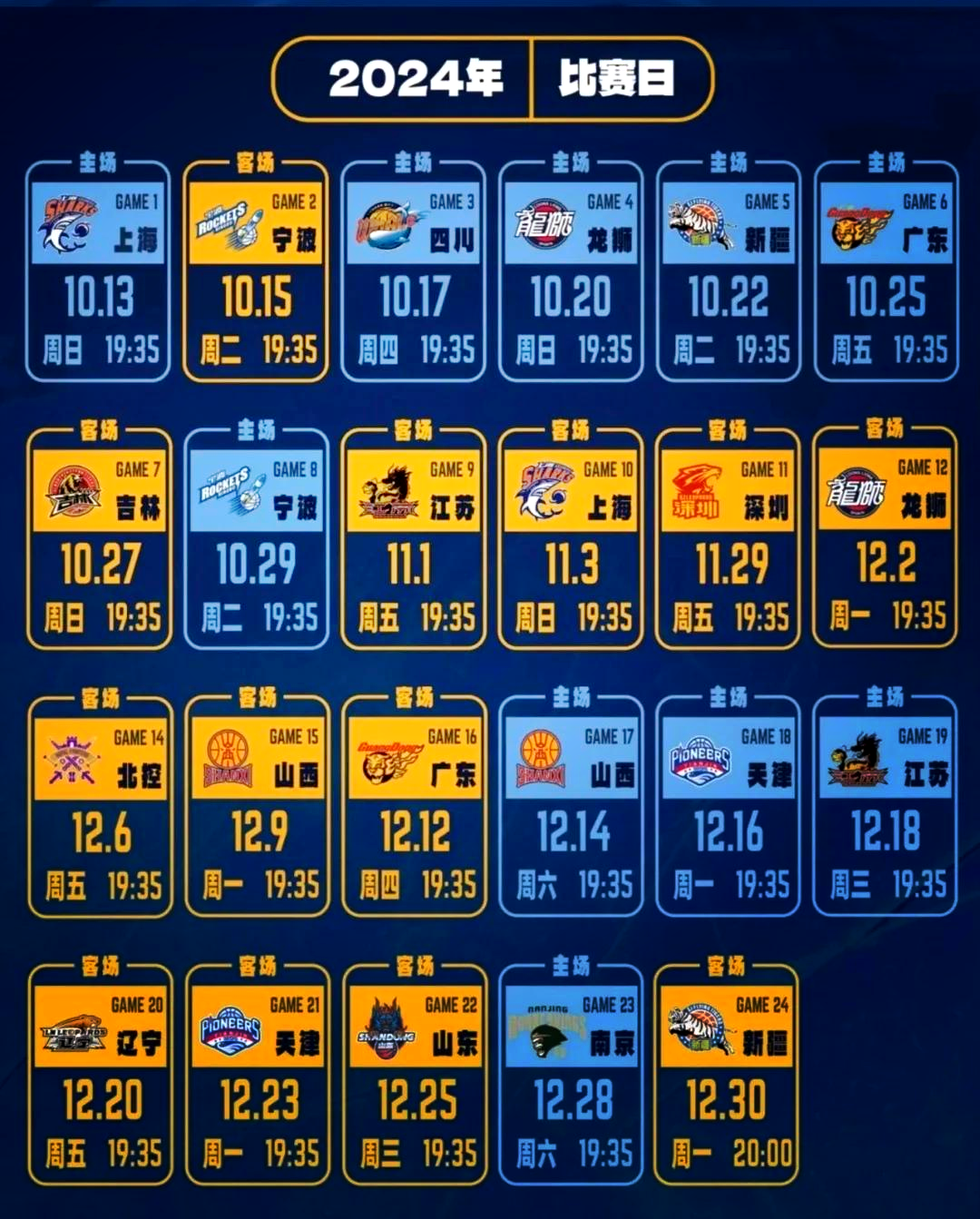 包含CBA季后赛赛程吃紧，山东泰山赛前调整名单，底气十足，年轻球员得到机会的词条-开云体育app